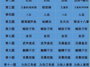 射雕功法究竟该如何选择？这些推荐能否助你成为武林高手？