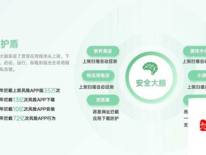 在下载使用此类软件时，请务必注意保护个人隐私和安全，避免产生不必要的风险