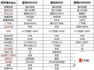 亚洲卡 2 卡 3 卡 4 卡精品：满足你所有观影需求的资源宝库