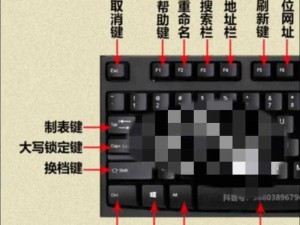 正当防卫3全面按键指南，键盘操作、资源管理高效秘诀