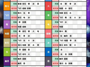 宝可梦大探险中，凯西技能如何选择才能更强大？揭秘推荐一览！