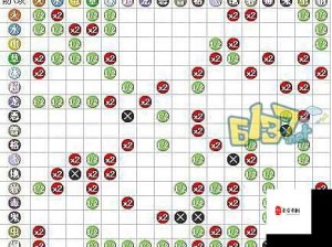 手游大话仙游新手入门攻略及常见问题解答