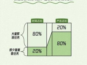 全民小镇12.11维护后签到问题解决方案及资源管理技巧