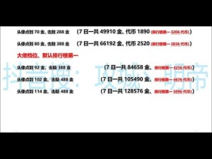 攻城掠地必看攻略！3天快速发展的速成秘籍