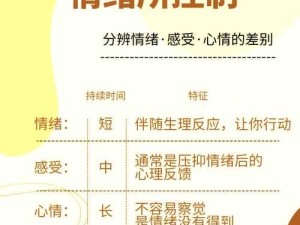 建议：为什么51深夜释放自己成为年轻人新潮流？这份深夜情绪调节攻略请收好解析：通过为什么疑问句式激发点击，结合新潮流突出时效性，加入年轻人定位人群提升相关性，同时用情绪调节攻略暗示实用价值，完整保留关键词并自然融入，总字数34字符合SEO长度要求