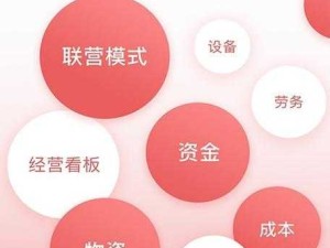 成免费的 CRM 天天被抄袭：为何免费模式反而成了侵权的温床？