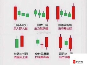 绝活一阳吞三阴指什么：深度解析其背后的股市密码