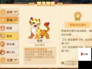 梦幻西游手游15级宠物老虎图鉴 威猛幸运双重加持