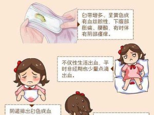 女子首次性行为后出血：如何应对？