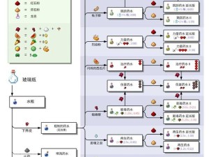 我的世界，变速熔炼制作与使用教程，资源管理高效技巧解析