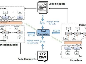 JAVAVIDEOAUDIOENCODER 强大功能助力多媒体处理