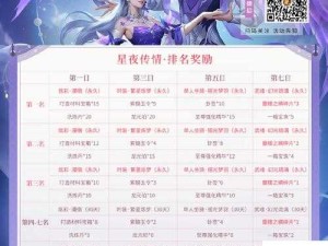 天龙八部手游7月18日新服开启，资源管理深度剖析