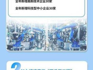 免费 B 站大全永不收费 2023 年更新：最新最全面的 B 站资源集合