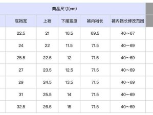 国产尺码与欧洲尺码表 2024-两者差异对比及应用分析