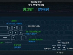 FIFA 16防守艺术大揭秘 高效防守策略助你制胜球场