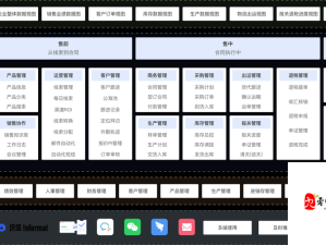 成免费 CRM 软件有哪些优点：助力企业高效管理与发展