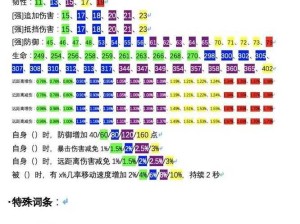 妄想山海天蝠强度究竟如何？揭秘资源管理优化策略提升实力