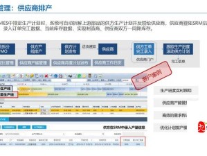 Java 成品网站助力企业数字化转型与发展