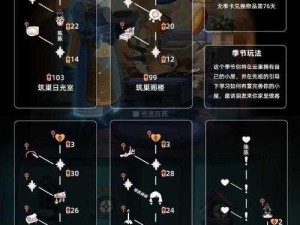 4月24日光遇免费魔法怎么领？全攻略揭秘，璀璨星光等你探索！