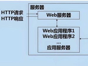 浏览器观看 B 站视频的最佳设置及相关建议