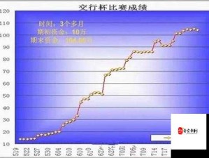 三国志13屯兵精髓，策略布局与实战技巧深度剖析