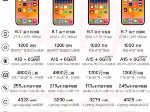 进取 iphone14 欧美日韩版本-全方位解读与详细对比分析