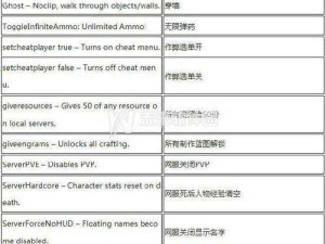 方舟生存进化，掌握批量制造秘籍 提升生存效率