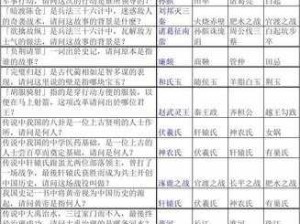 侠客风云传，少年英雄会文试题目答案深度解析