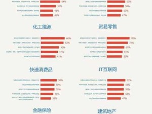 无人区码尺码制定新趋势引发的行业变革与未来发展探讨