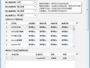 数据泄露、恶意软件...手游被标记的背后真相