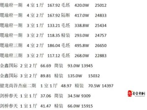 求个没封的 W 站 2024 不用下载- 最新入口分享