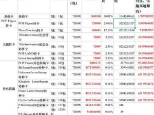 精品一卡二卡三卡分类：关于卡片分类的详细解读与探讨