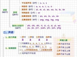 韵母攻略第一版本：全面解析韵母发音技巧