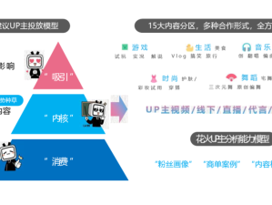 essusee 首页：提供全面丰富的信息资源平台