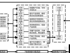 我的战争1.2版收音机，深度剖析资源管理与战略重要性