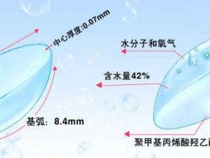 隐形公司道具运用全攻略，资源管理高效利用 避免浪费技巧