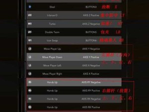 伊苏塞尔塞塔树海探险，Xbox360手柄设置详尽指南