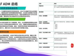 从理论到实践：手游帧同步技术的全面指南