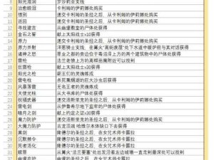 黑暗之魂3配置全解析及资源管理优化策略