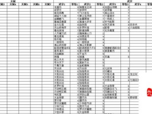 侠客风云传，深度解析黄骆角色特性与实战打法攻略