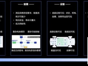 如何提升丰年经继拇 3 的机能量发展：探索创新模式与优化资源配置