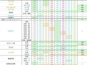 原神怪物弱点全攻略！刷副本效率翻倍的暴击秘籍