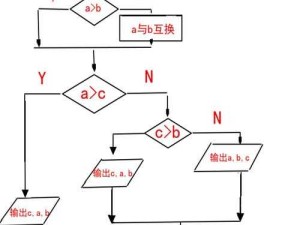 Waswaswasxilxilxilxamrika：一段神秘而独特的字符组合探索