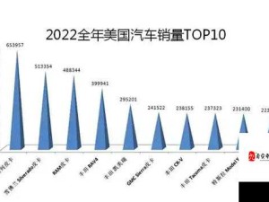 日韩和欧美产品的区别和联系之对比分析及各自特点阐述