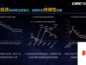 2025 年基建行业发展趋势大揭秘你想知道未来会怎样吗？