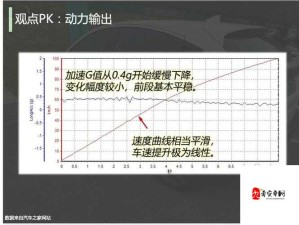 重度自调任务 100 条之详细解读与深度剖析