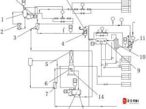 智能液体收集系统：高效、环保、安全的液体收集方案