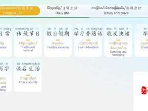 大地中文资源 6 ：丰富优质的中文学习与探索宝库