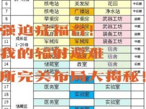 辐射避难所探险亡者复活秘籍全解析