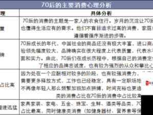 半月谈手游：深度解析游戏产业趋势与玩家心理